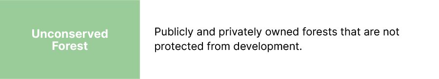 On-screen text: Unconserved Forest: Publicly and privately owned forests that are not protected from development.